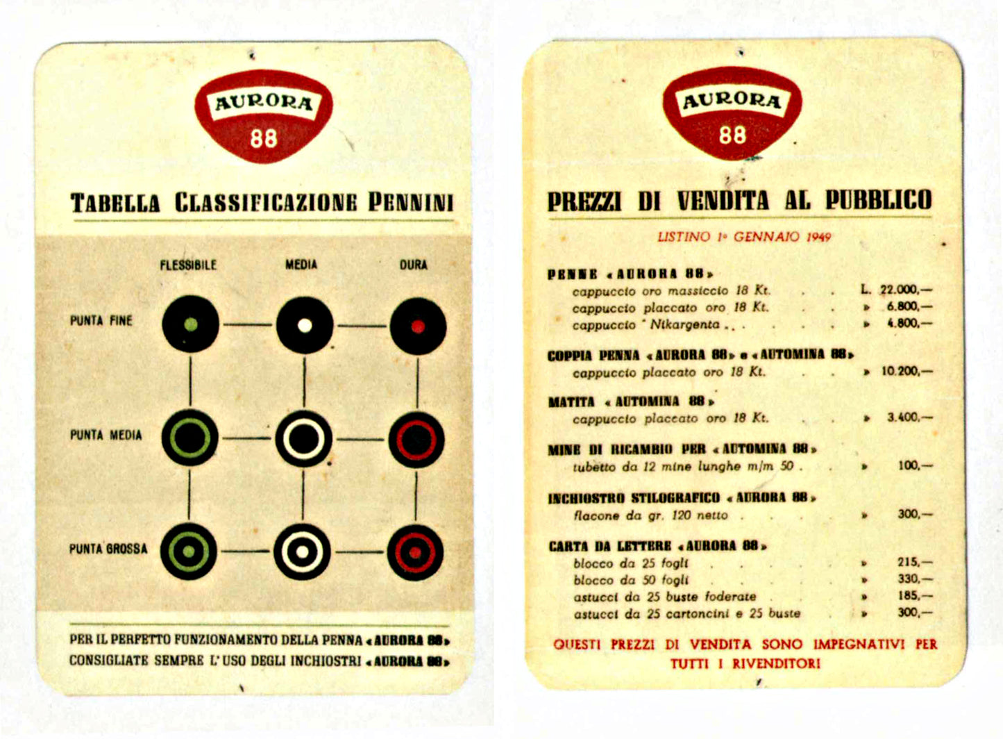 Aurora 88 Gold cap Medium Flexible Fine point nib